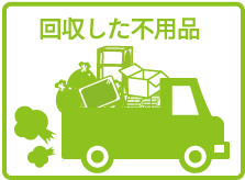 回収した不用品